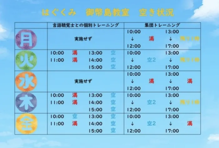 【言語聴覚士の個別あり】　育＜はぐくみ＞　御幣島教室/はぐくみ御幣島教室 12月オープンしました✨