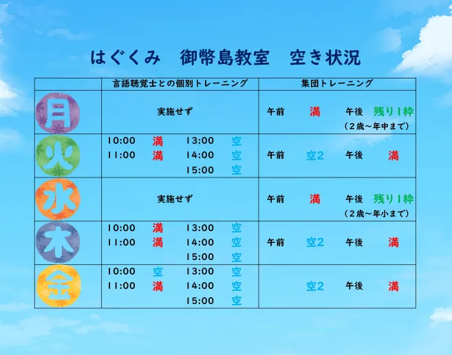 【言語聴覚士の個別あり】　育＜はぐくみ＞　御幣島教室/現在の空き状況を更新しました✨