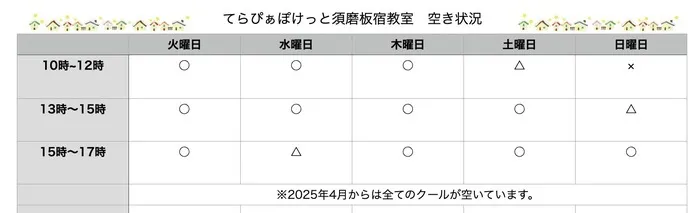 【2025年1月オープン！】児童発達支援 てらぴぁぽけっと須磨板宿教室/☆てらぽけ須磨板宿教室☆2025年1月6日空き状況