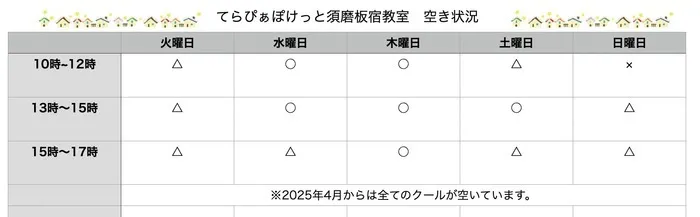 【2025年1月オープン！】児童発達支援 てらぴぁぽけっと須磨板宿教室/☆てらぽけ須磨板宿教室☆2025年1月12日空き状況