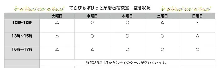 【2025年1月オープン！】児童発達支援 てらぴぁぽけっと須磨板宿教室/☆てらぽけ須磨板宿教室☆2025年1月15日空き状況