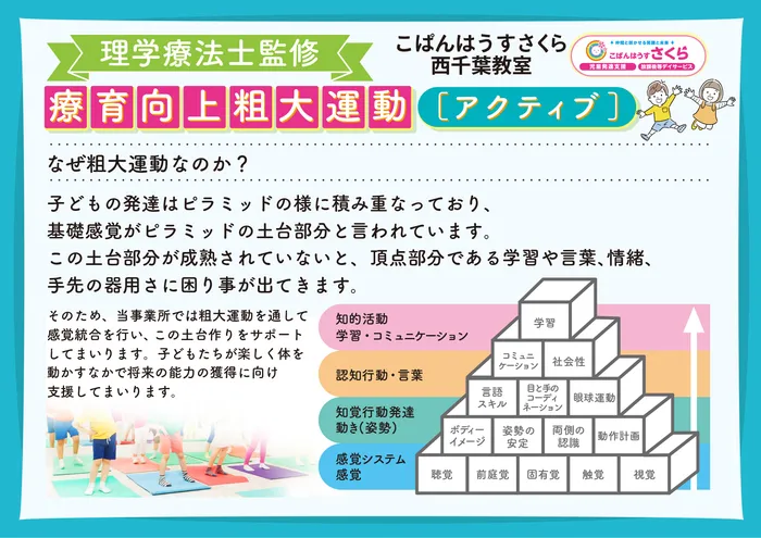 こぱんはうすさくら西千葉教室 ［未就学児＆小学生対象／送迎有］/専門的支援プログラム【アクティブタイム】を実施中❣️