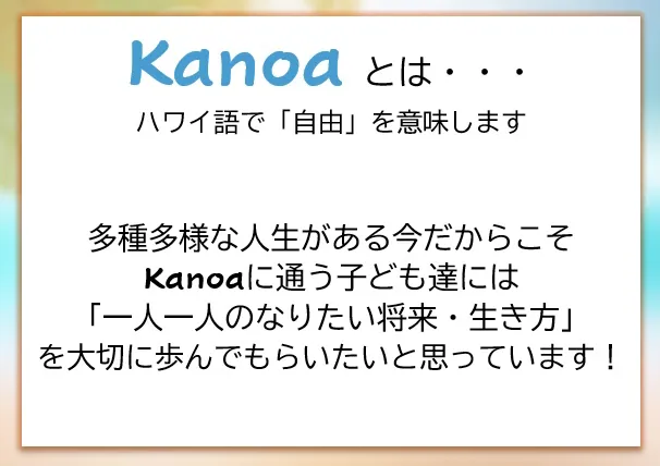 Kanoa/Kanoaの由来💡