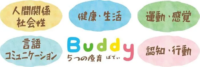 児童発達支援・放課後等デイサービスBuddy堺なかもず【2025年2月1日オープン予定！】