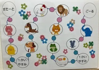 学研の療育　クロッカ湘南台/「動物の鳴き声すごろく」