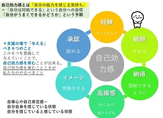 HALOこどものいえ/その他