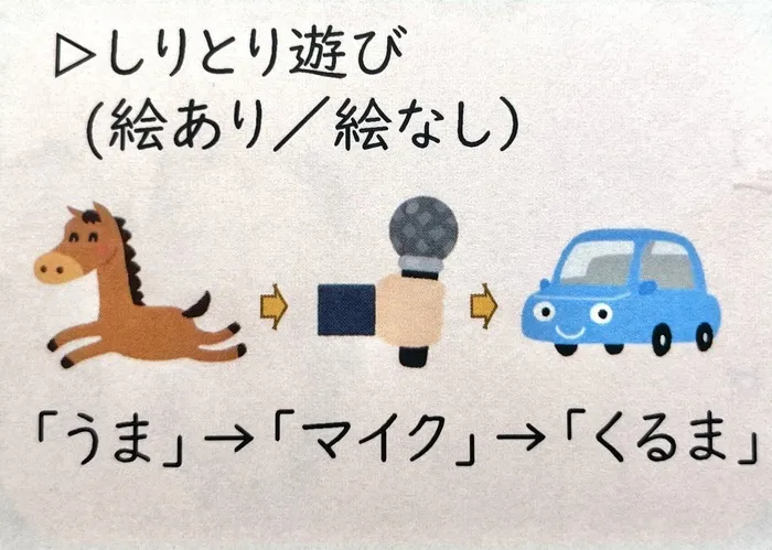 【2024年12月オープン】てらぴぁぽけっと西宮教室/ひらがなを読む