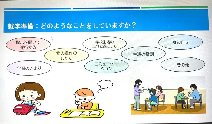 【2024年12月オープン】てらぴぁぽけっと西宮教室/てらぽけラボ　「１年生になったら」