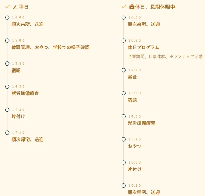 就労準備型 放課後等デイサービス じぶんいろ/プログラム内容