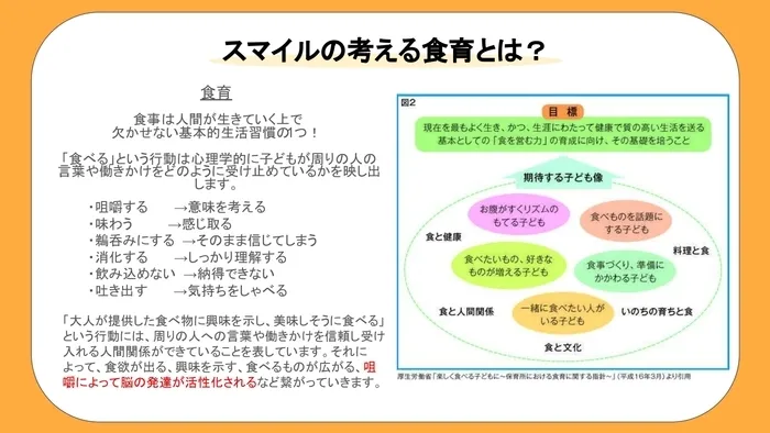 【2025年4月オープン！問い合わせ受付中！送迎あり！土日祝も営業！】児童発達支援 スマイル北田辺店/なぜスマイル北田辺店は食育に取り組むの？👩🏻‍🍳