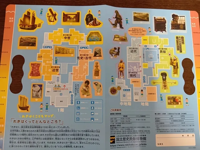児童発達支援・放課後等デイサービス　ポニーナ勝田台/５月６日㈫　国立歴史民俗博物館にお出掛け