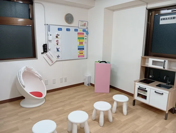 小集団のお部屋です。