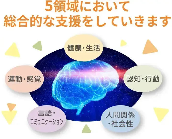 【4月入所受付中！】放課後等デイサービス　ウィズ・ユー東新宿/その他