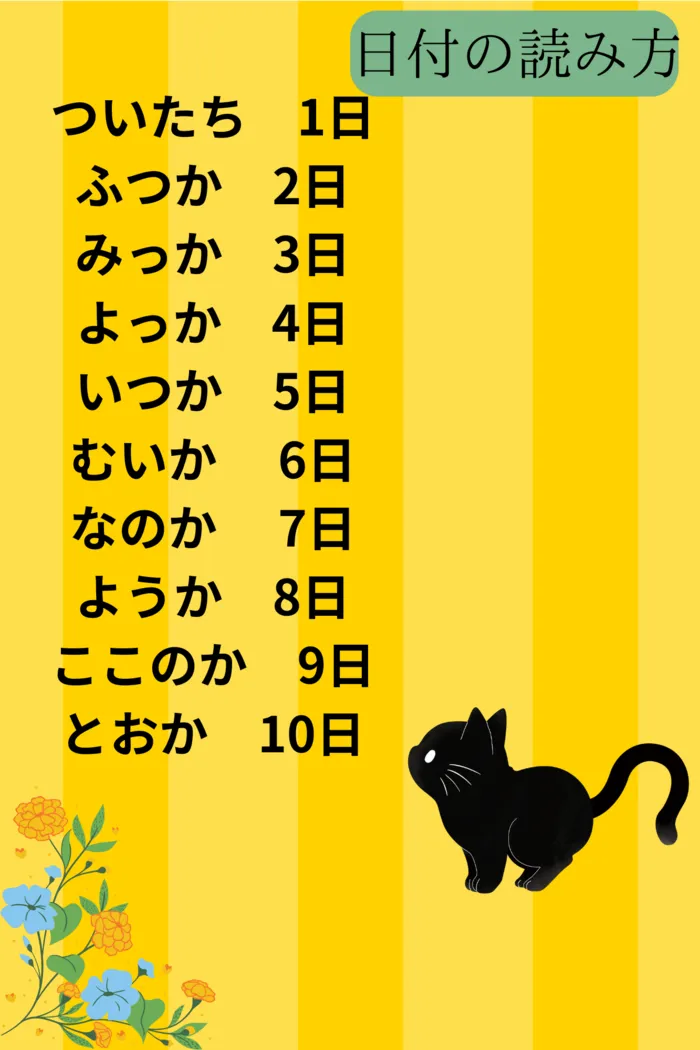 【個別支援あり！利用者募集】Caminoカミノ/👀視覚化👀