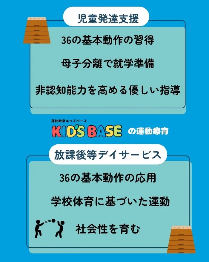 運動教室KID'S BASE/36の基本動作「操作系動作」