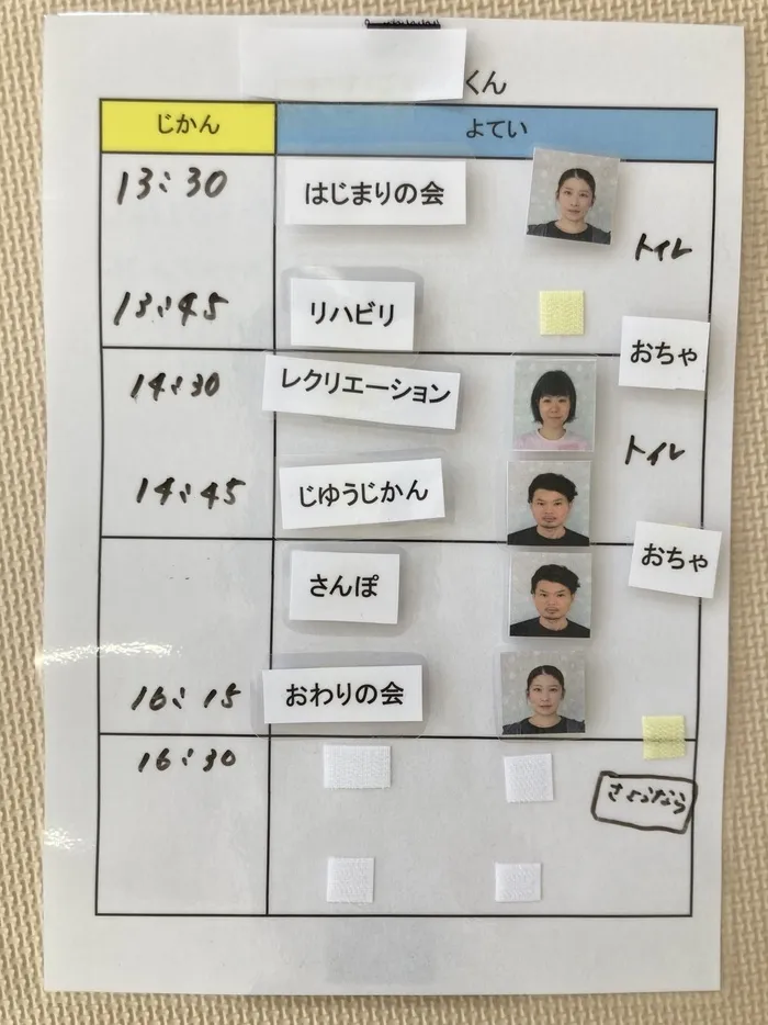 ふう/スケジュールの見通し