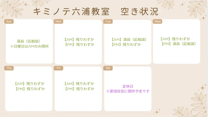 児童発達支援・放課後等デイサービス　kimiNote（キミノテ）六浦教室/空き状況のご案内