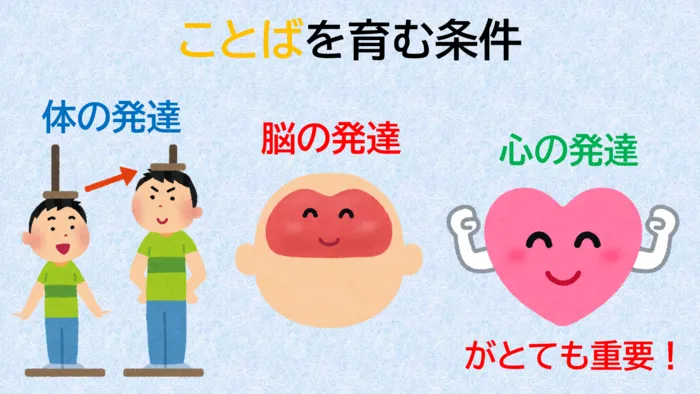 のびしろ垂水駅前教室/ことばを育む方法①