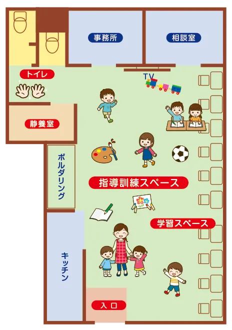 放課後等デイサービス ウィズ・ユー川崎平間