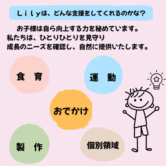 放課後等デイサービス Lily/プログラム内容