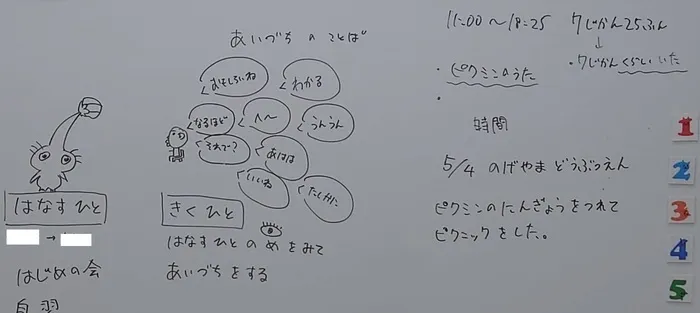 児童発達支援・放課後等デイサービス　クオール弘明寺教室/個別学習のご紹介