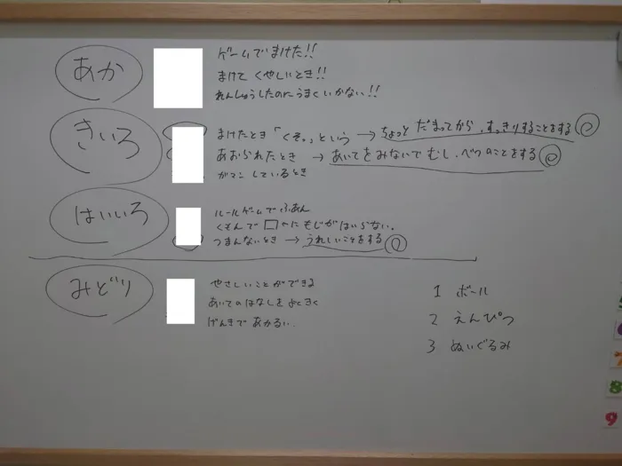 児童発達支援・放課後等デイサービス　クオール弘明寺教室/個別学習のご紹介