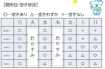 コペルプラス千里中央教室/2025.06.08現在の教室の空き状況
