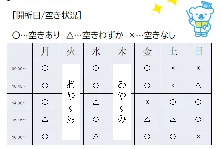 【土日開所！無料体験受付中☆駅徒歩5分☆近隣にコインパーキング有り】コペルプラス千里中央教室/2025.06.23現在の教室の空き状況