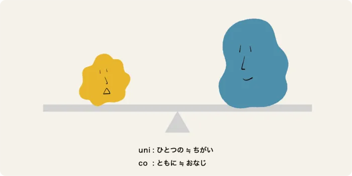 unico船橋/みんな いい