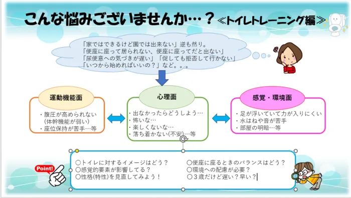 『児童発達支援事業所あお』 足柄上郡大井町初!!令和7年5月1日開所!!/悩み相談コーナー