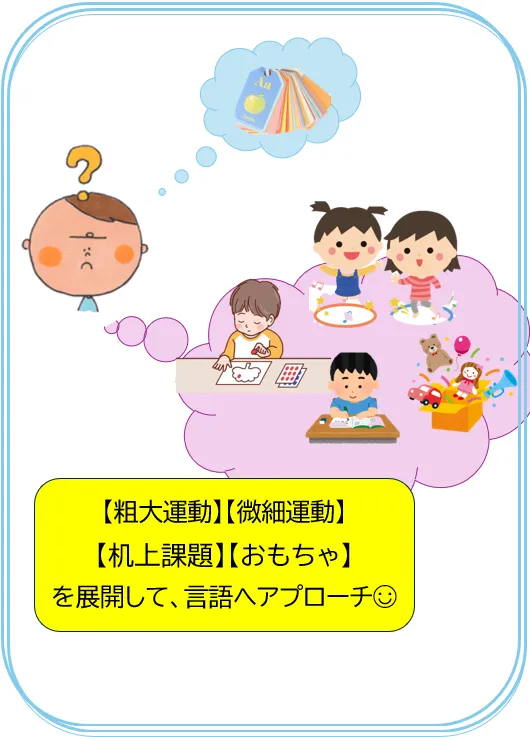 『児童発達支援事業所あお』 足柄上郡大井町初!!令和7年5月1日開所!!/あおの支援