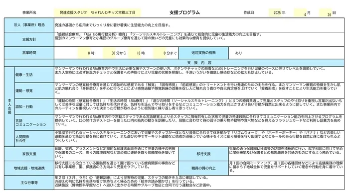 発達支援スタジオ ちゃれんじキッズ本郷三丁目/プログラム内容