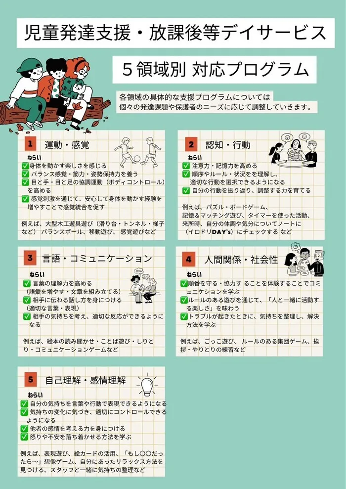 【保育士・心理師常勤在中・元小学校教員勤務!】遊びながら発達を促す★児発・放デイSRETAN HOUSE/その他
