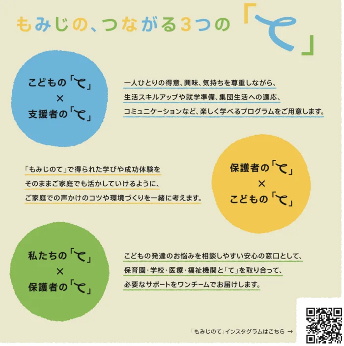 こども発達支援 もみじのて 高円寺教室