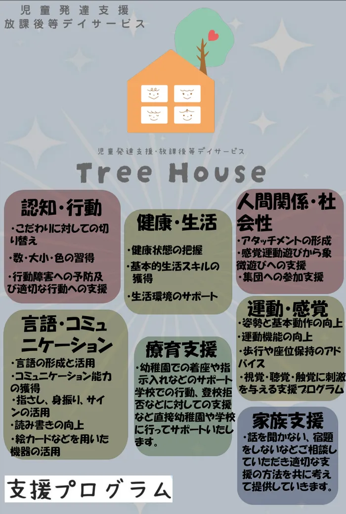 ツリーハウス常総（空きあり！！）/支援プログラムについて～