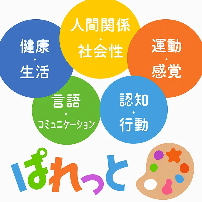 ぱれっと【運動療育で五領域を網羅】