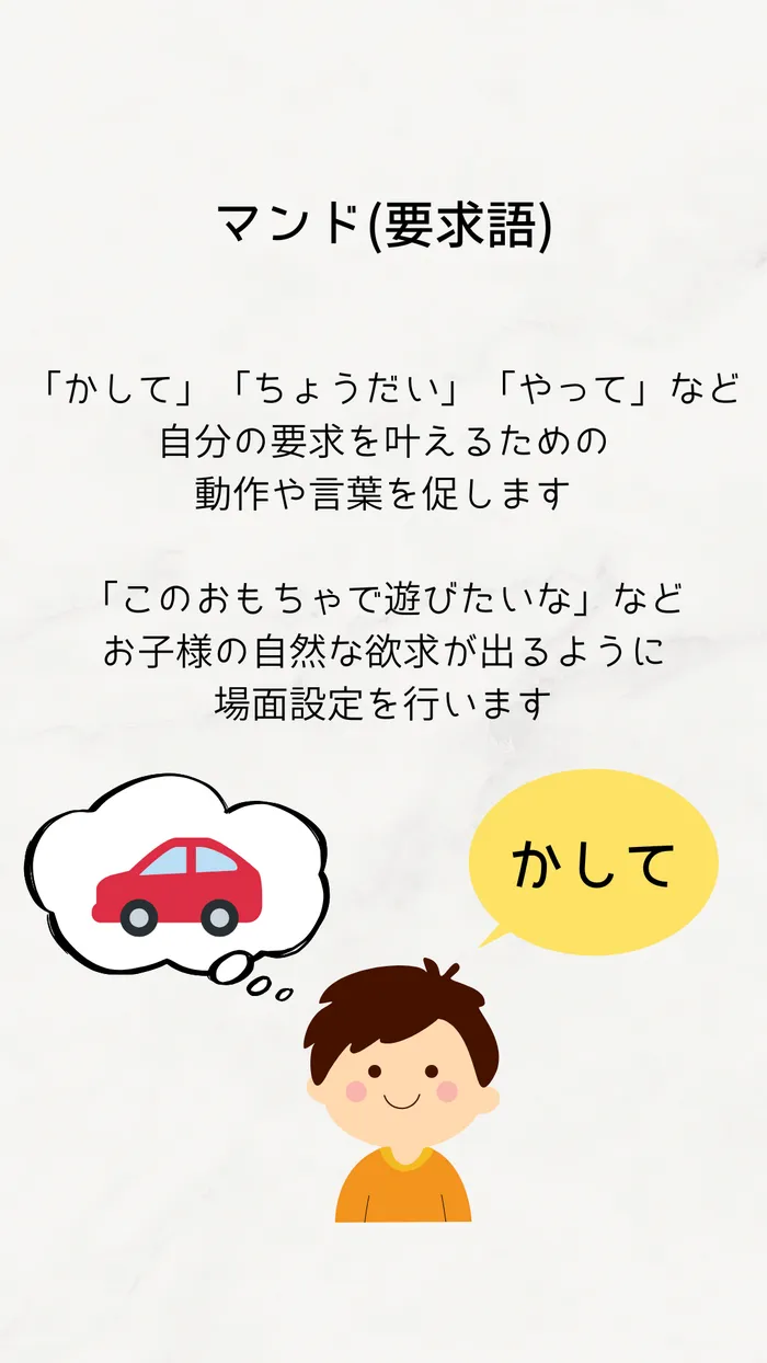 てらぴぁぽけっと　熊谷教室/発語を促すトレーニング　マンド(要求語)