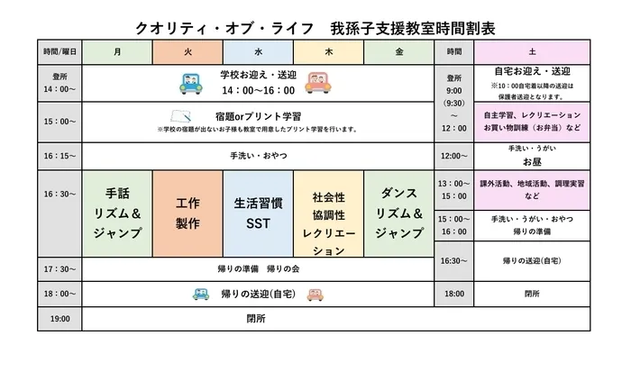 クオリティ・オブ・ライフ 我孫子支援教室/その他