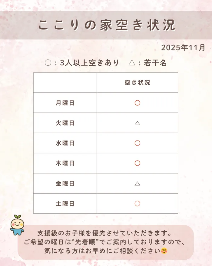 ここりの家 【小さな発見が大きな笑顔に！体験受付中！】/ここりの家 空き状況についてのお知らせ🌱