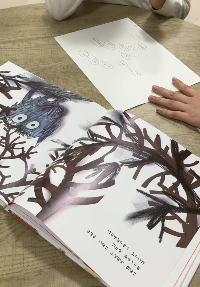 ここりの家【個別×集団療育×学習支援 体験受付中！】/じぶんの気持ちを発見！🧠🌱マインドマップ活動