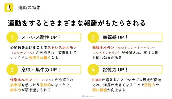 Lii sports studio 川崎 ※9月OPEN予定/プログラム内容