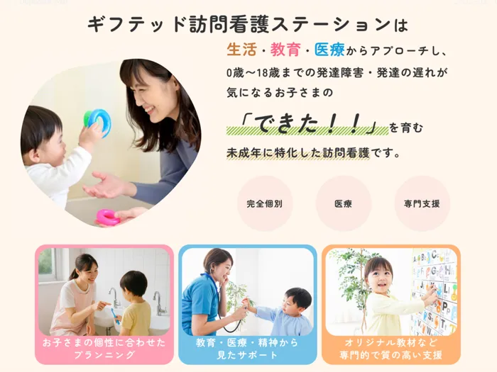 ギフテッド訪問看護ステーション京都伏見事業所