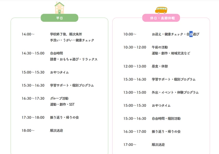 スカイきっず/プログラム内容