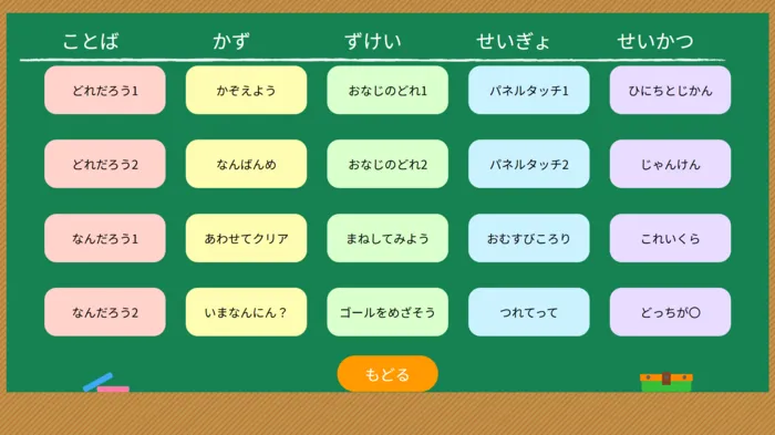療育支援エフ 大野城御笠教室/プログラム内容