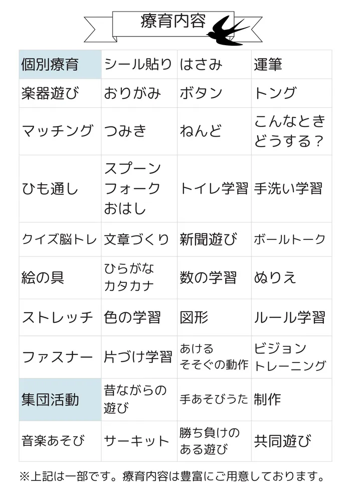 児童発達支援事業所swallow/スタッフの専門性・育成環境