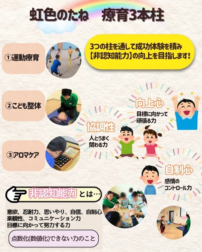 虹色のたね　明石台/虹色のたね明石台