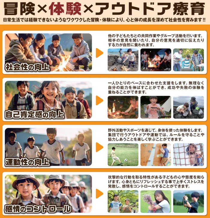 TAKIBI高屋/プログラム内容