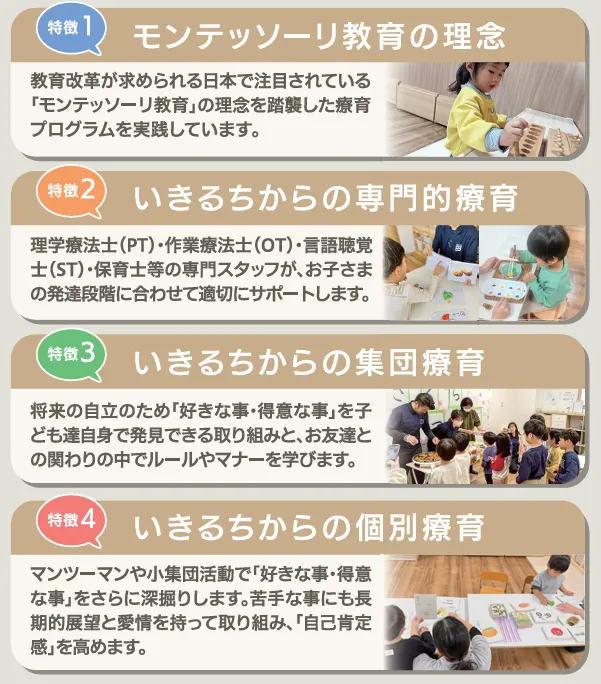 いきるちから6/設備