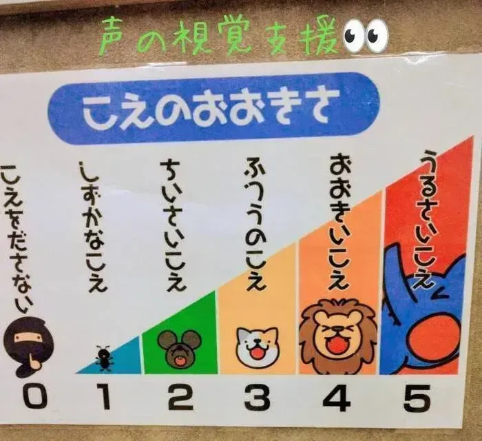 10月OPEN予定☆空き有。保育士５年以上経験者多数在籍☆児童発達支援Licht（リヒト）