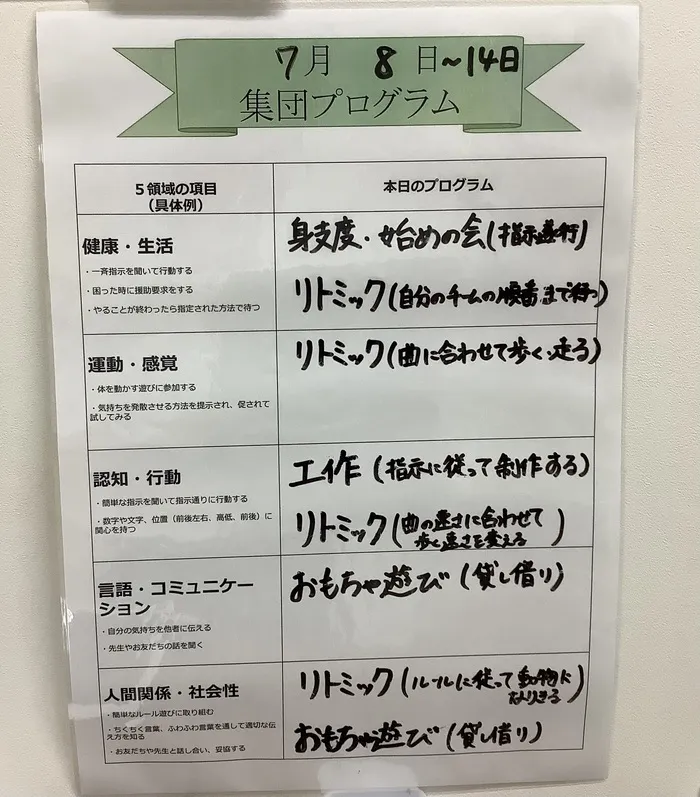 LITALICOジュニア溝の口教室/集団プログラム5領域表